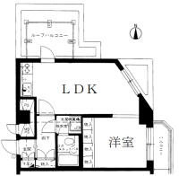 ライオンズガーデン新宿 間取り図